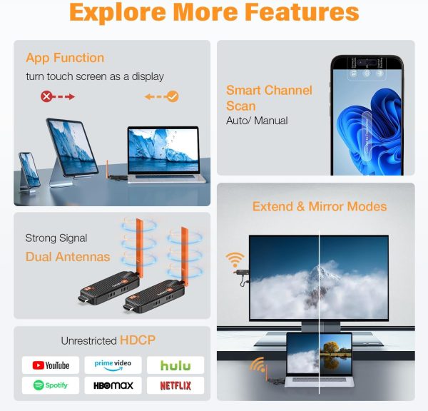 wireless hdmi transmitter and receiver